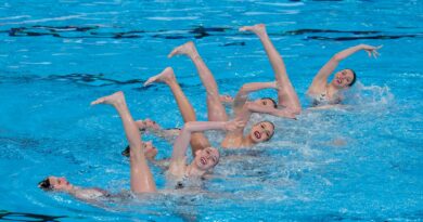 Das israelische Team der Synchronschwimmerinnen in Aktion.